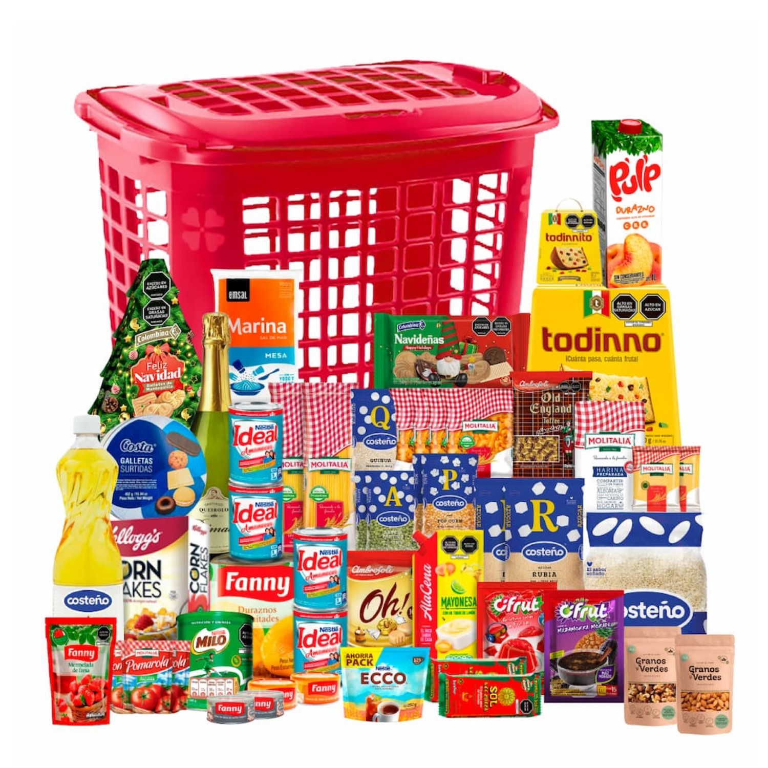 Canasta de Productos